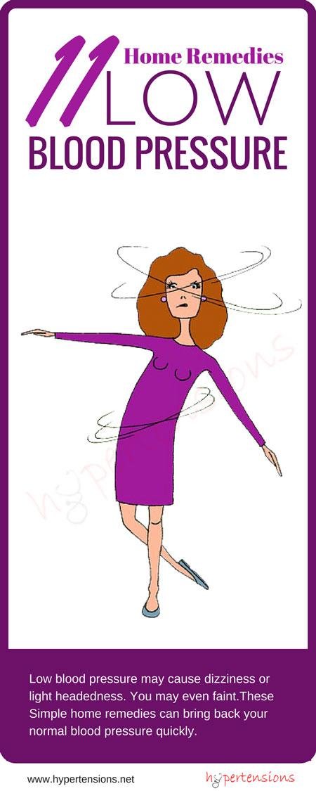 low blood pressure remedies infographic